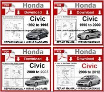 Free honda service manual pdf